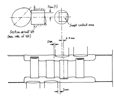 Tappet layout.png