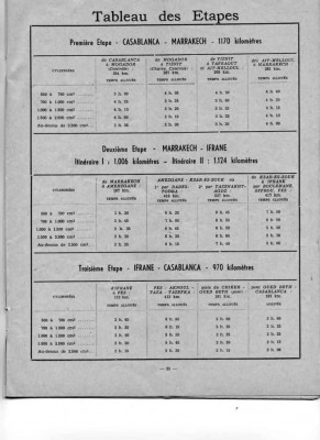 Tableau-des-Etapes[1].jpg