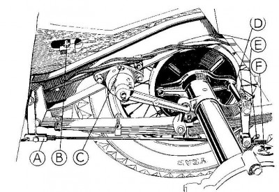 1936 rear axle.jpg