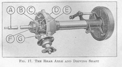 Rear axle.jpg