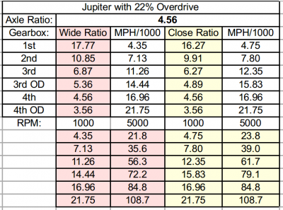 Jupiter with 22% OD.png