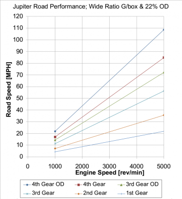 Wide Ratio_22%.png