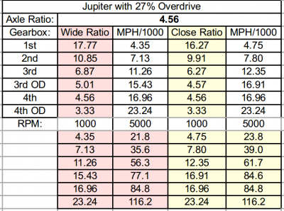 Jupiter with 27% OD.png