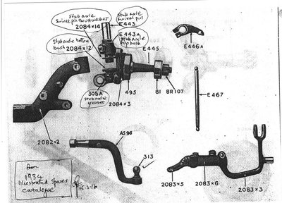 1934 king pin.jpg