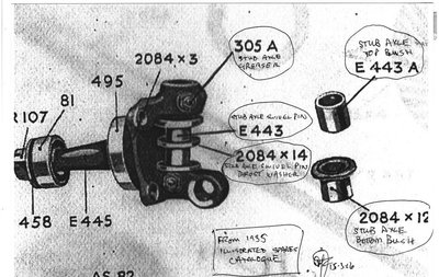 1935 king pin.jpg
